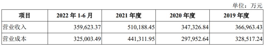 浙能电力业绩快报，电力企业一季度发电量普增