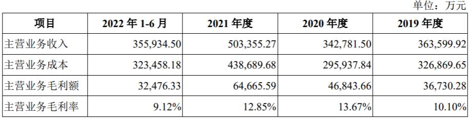 浙能电力业绩快报，电力企业一季度发电量普增