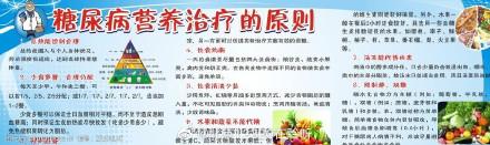 糖尿病的营养治疗原则(糖尿病的营养治疗对糖的正确认识是)