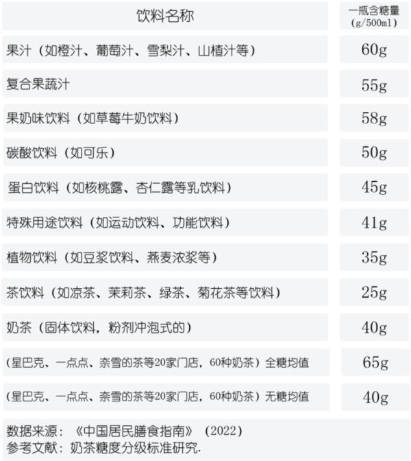 肥胖引起的肌酐高(肥胖引起肌酐升高能彻底治愈吗)