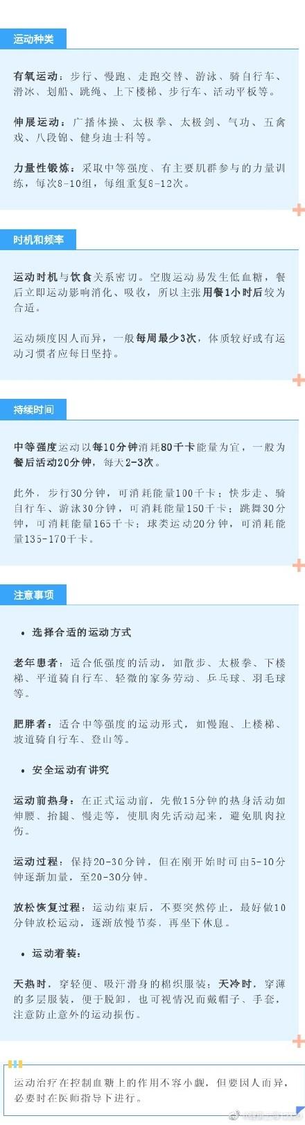 糖尿病康复计划(糖尿病的康复计划)