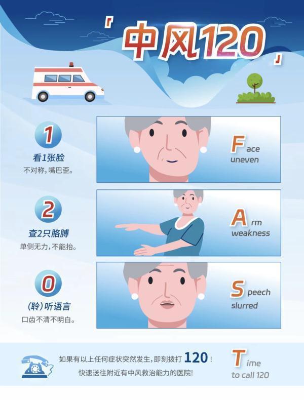 糖尿病致中风(糖尿病引起的中风怎么治疗方案)