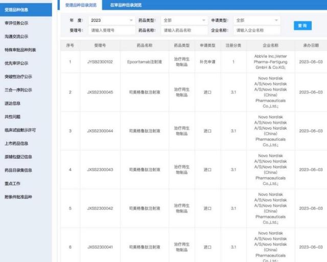 美国代购糖尿病(美国进口治糖尿病的药)