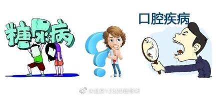 糖尿病并发症口腔(糖尿病并发症口腔溃疡)