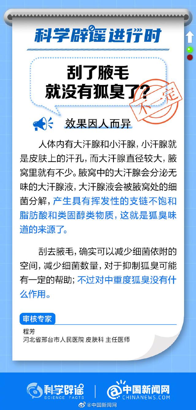 把腋毛剃了会不会腋臭好点(将腋毛剃了很痛怎么办?)