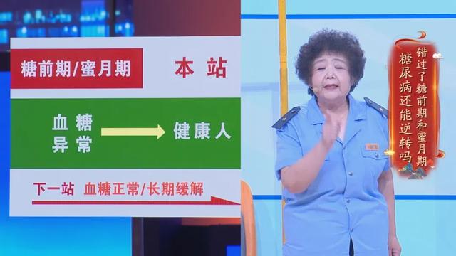 讲课糖尿病(糖尿病系列讲座)
