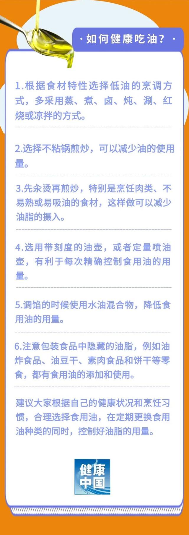 什么油对肥胖人好(胖人吃什么油好)