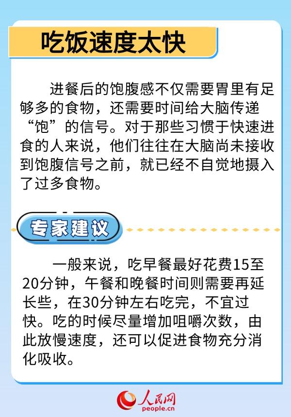 生活习惯与肥胖(肥胖的生活)