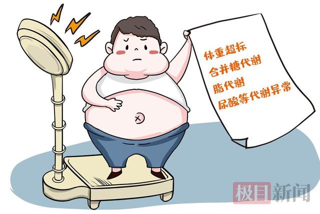 病理肥胖(病理肥胖可以TCI麻醉吗)