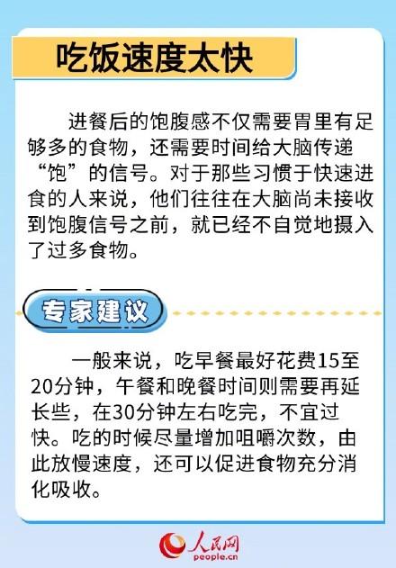 变肥胖(变肥胖英语怎么说)