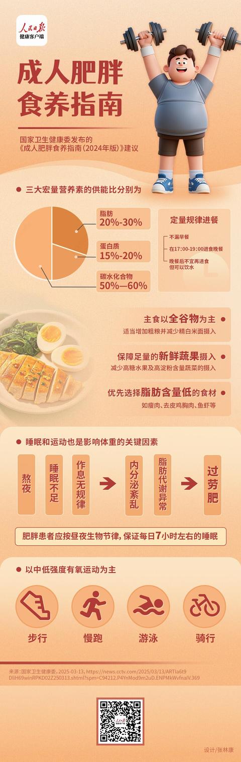 肥胖症的饮食治疗原则(肥胖症的食谱)