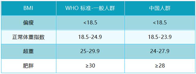 肥胖女人b好日吗(超级胖的女人)