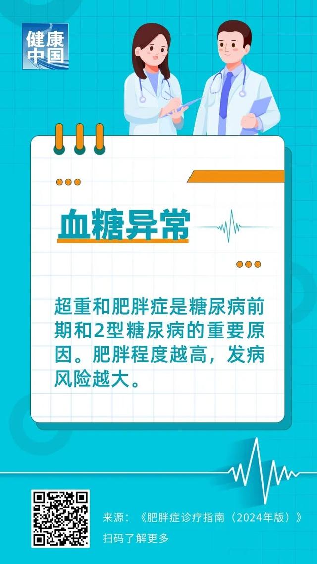 肥胖风险度(肥胖的风险评估量表)
