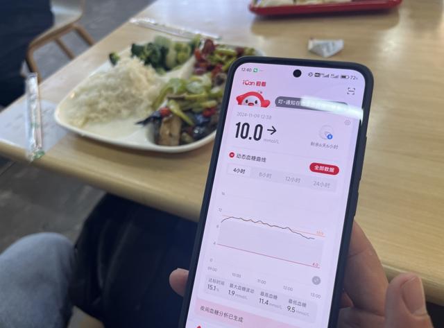 糖尿病被刷(糖尿病刷卡可以刷些什么药)