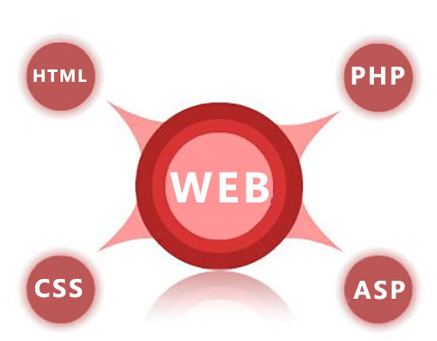 php空间申请（免费php空间申请）