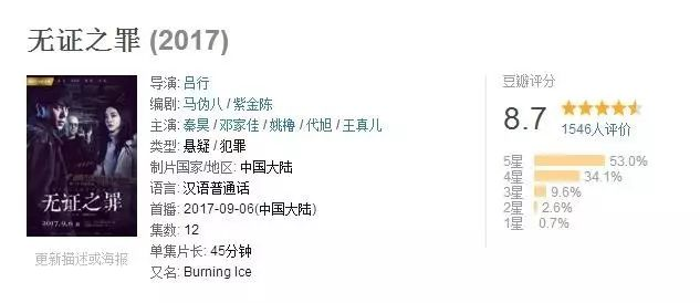 无证之罪豆瓣(无证之罪雪人是骆闻吗)