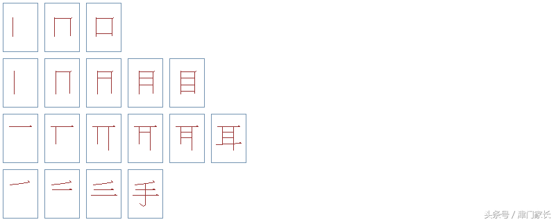 新版语文一年级上册生字,拼音,组词,笔顺