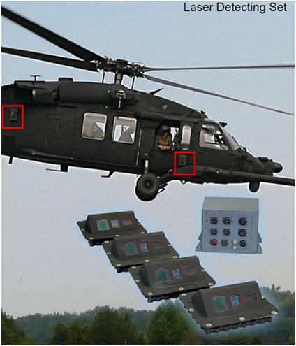 涨姿势激光技术在军事上竟有这么多应用！