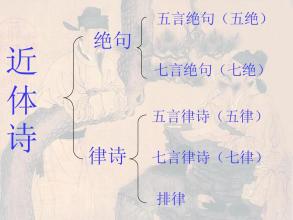 律诗和绝句的区别 绝句两个黄鹂鸣翠柳