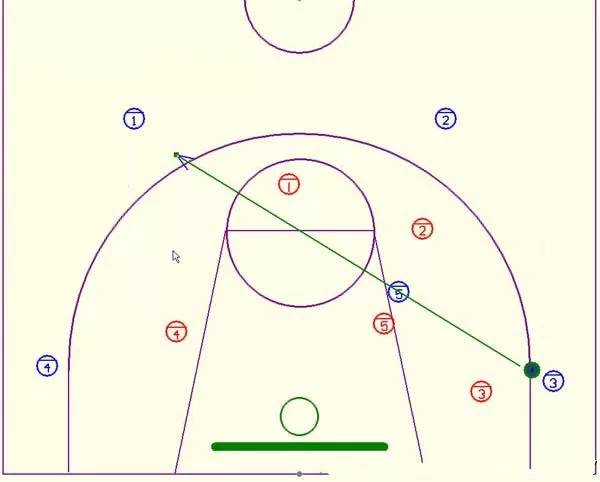 篮球联防战术图解教练角篮球战术6张图教你学会二一二联防战术