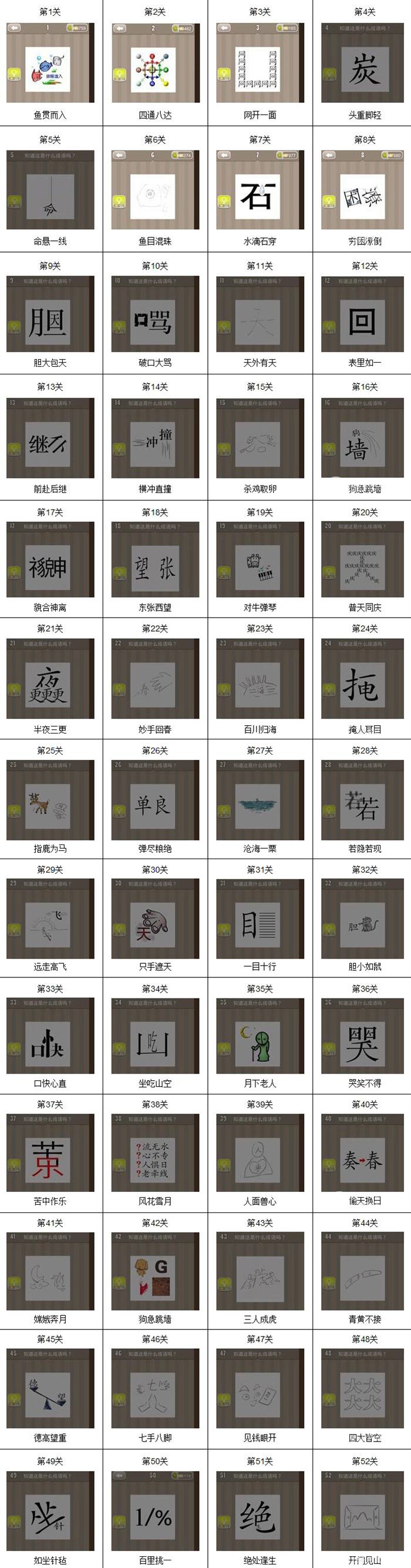 看图猜成语答案及图片 看图猜字图片大全