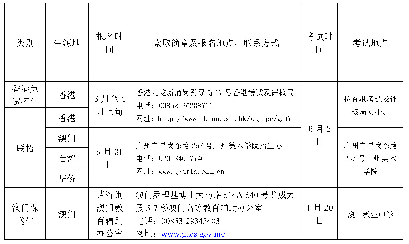 陈芷菁节目港珠澳跨海大桥_全国港澳台联考补习班_汕头港搬迁广澳港