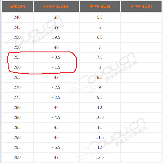 耐克的穿多少码呢为什么nike没有415码的鞋子