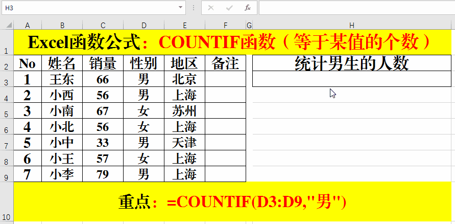 countif函数的使用方法 countif函数使用实例