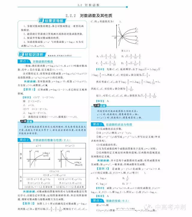 对数函数的性质(对数函数的运算法则大全)