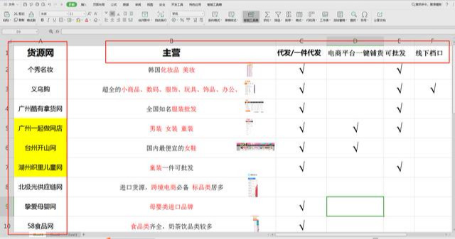 义乌购批发网站官网 义乌购批发网站官网51