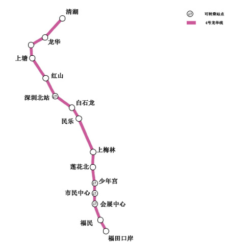 深圳地铁4号线线路图(深圳地铁线路一览表)