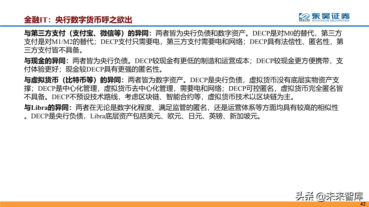 计算机行业2020年度投资策略报告（87页）