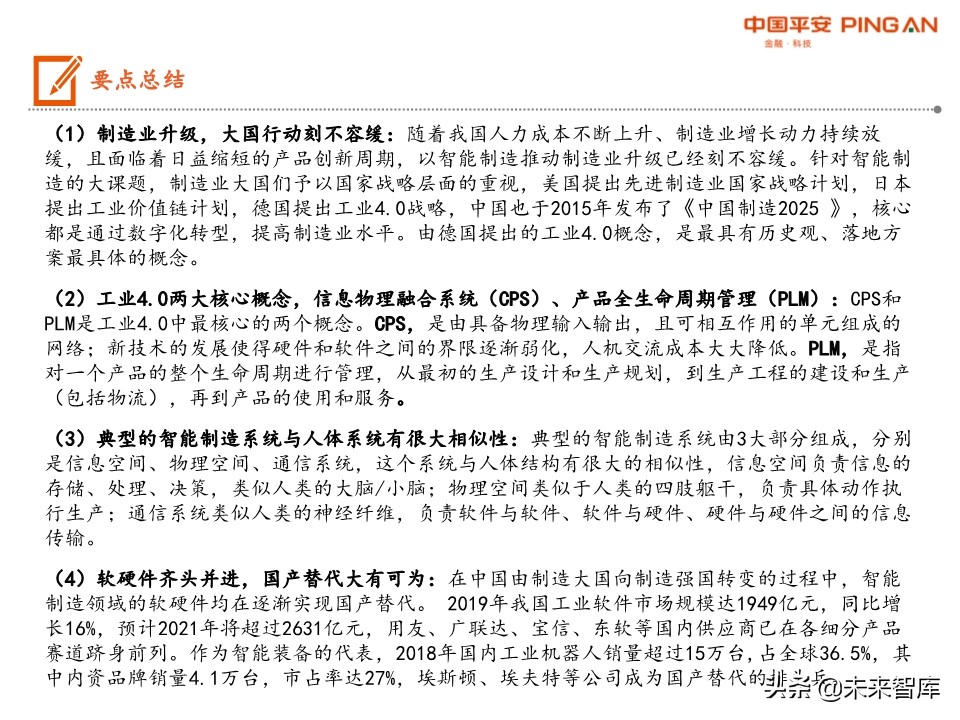 智能制造系统全景图：机械、计算机、电新、通信