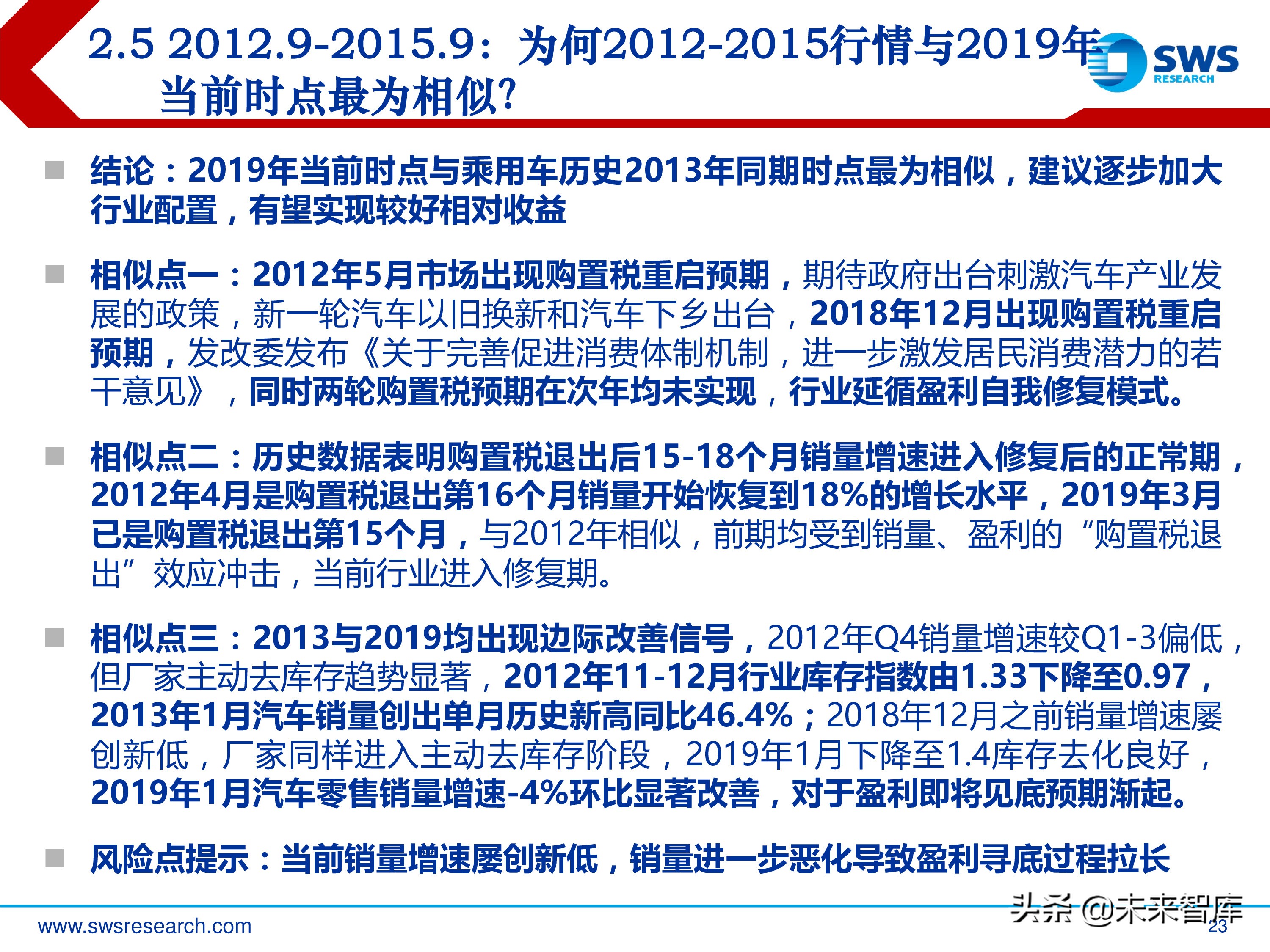 汽车行业投资行情复盘总结：周而复始，2019年新一轮起点
