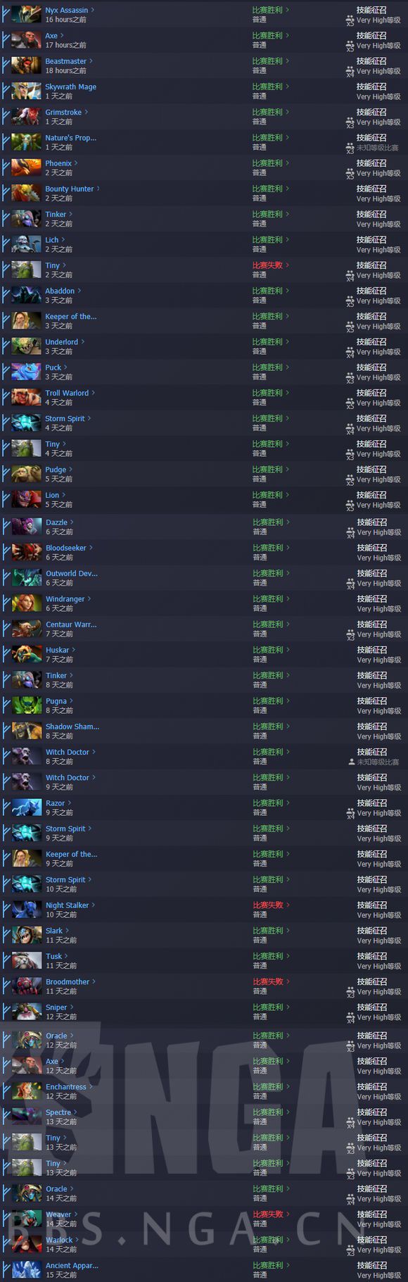 dota2国服启动项 dota2启动项大全