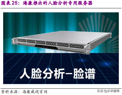 安防行业深度研究报告：技术创新与格局重构