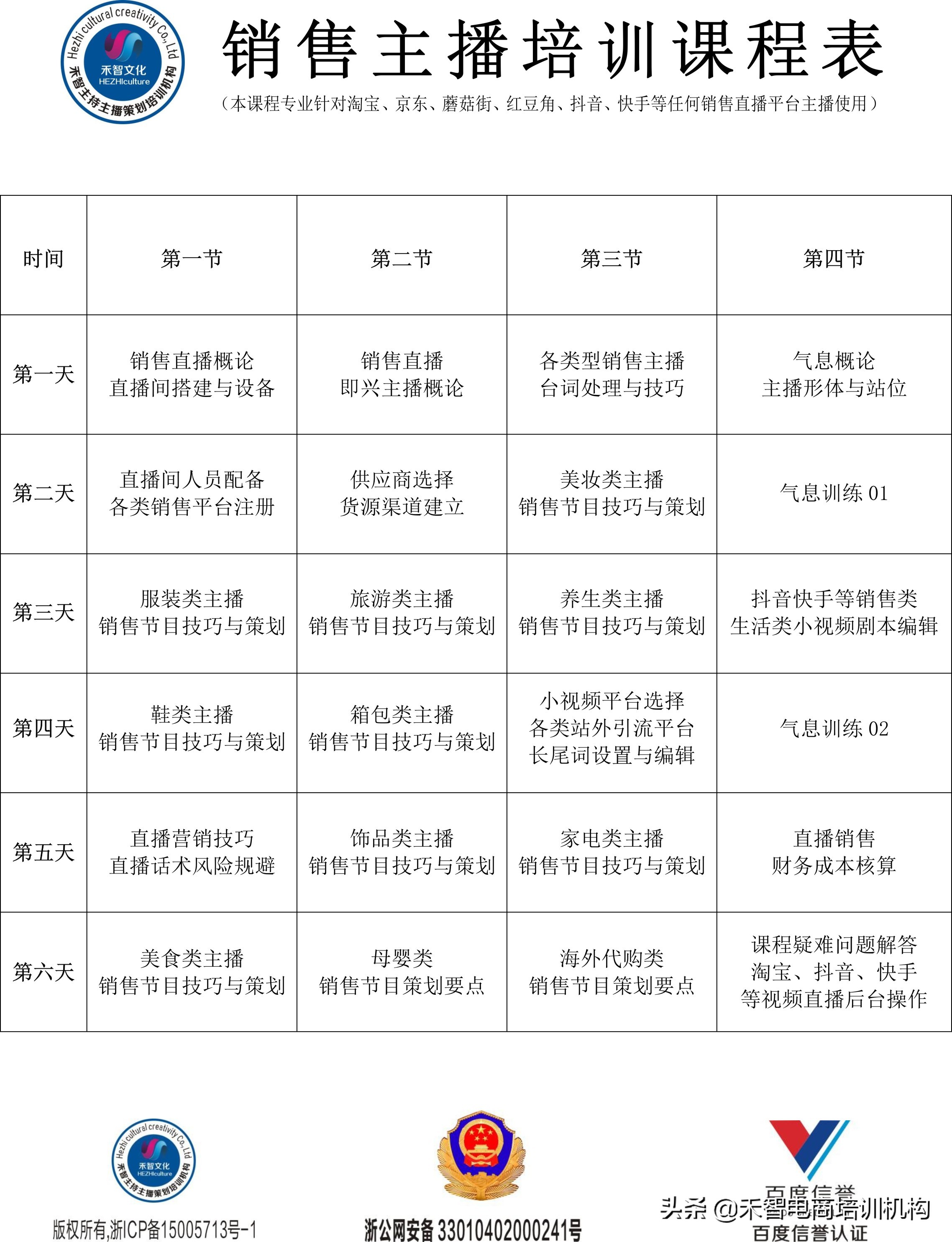 巴音郭楞抖音代运营(甘孜直播培训线上实时直播学好找工作，宿迁农民直播培训周末班)  第2张