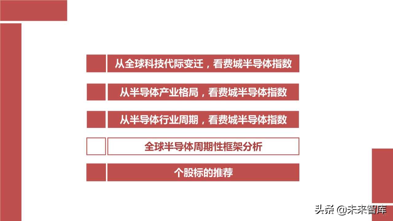 半导体产业回顾与展望：四大驱动因素引领未来（103页PPT）