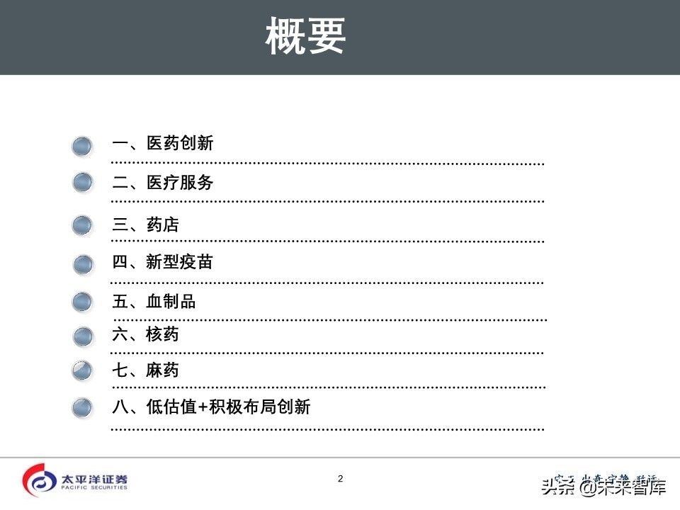2020年医药行业投资策略：好赛道，好公司（75页PPT）