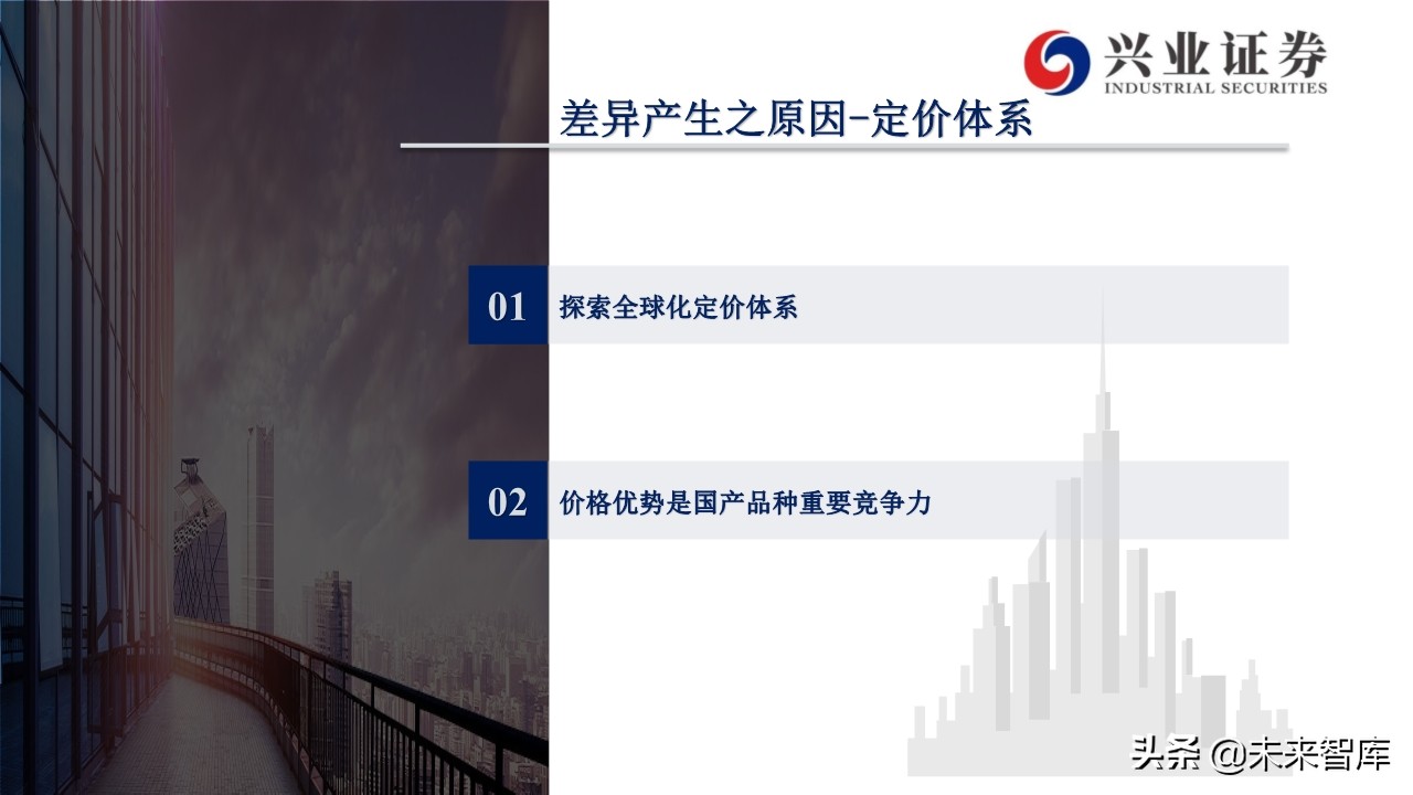 医药行业深度报告：外资药企中国市场策略变化的危与机