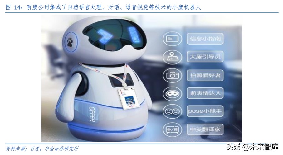 机器人行业专题报告：疫情下的服务机器人