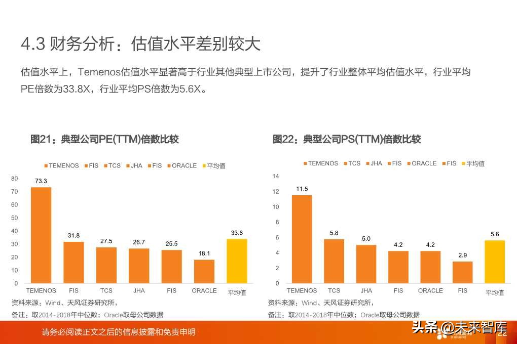 银行IT行业深度研究报告