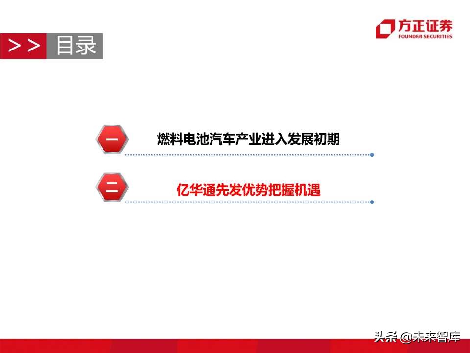 燃料电池行业专题报告：迎来发展机遇，把握先发优势
