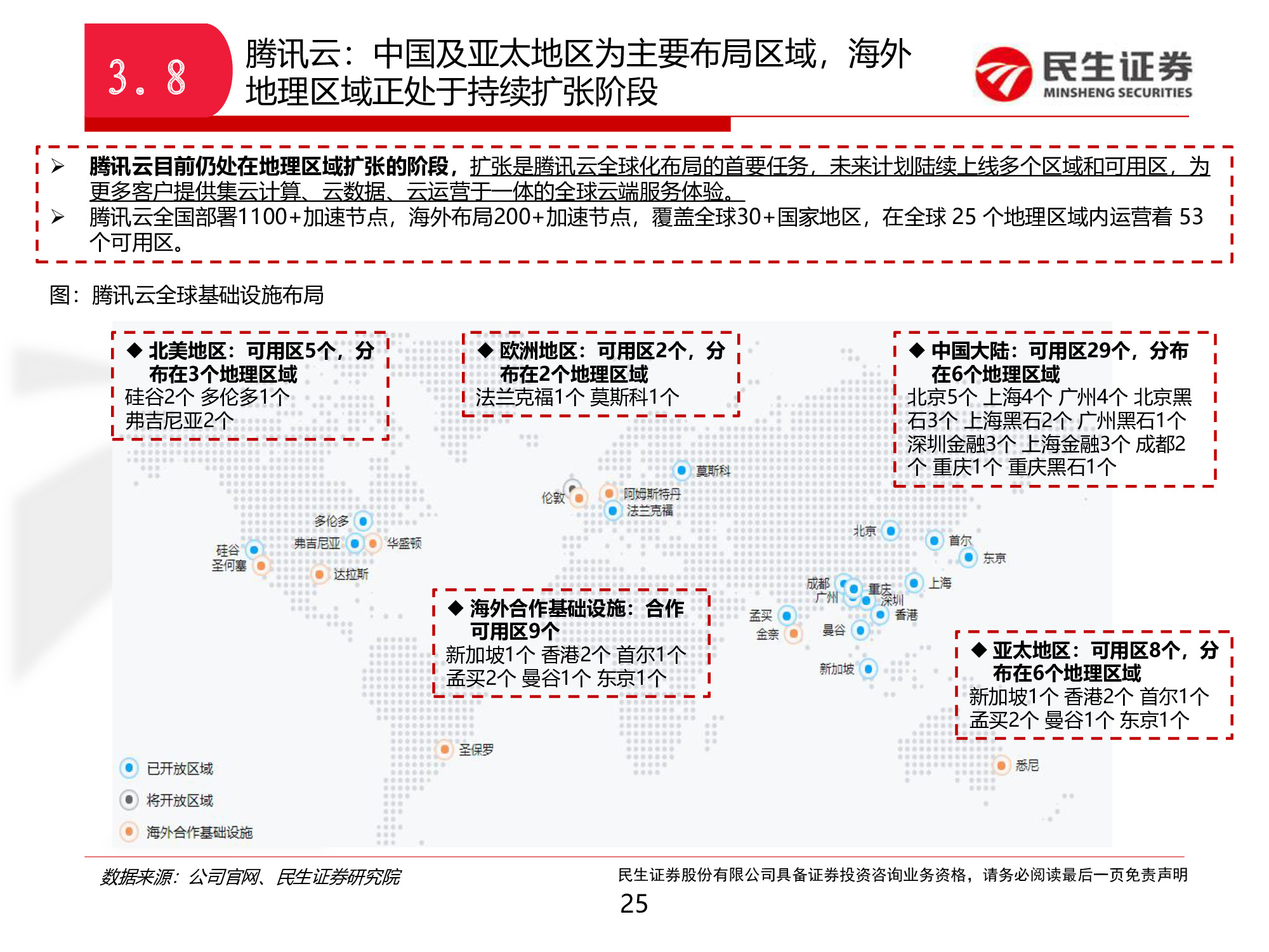 中国云计算巨头对比分析：阿里云VS腾讯云
