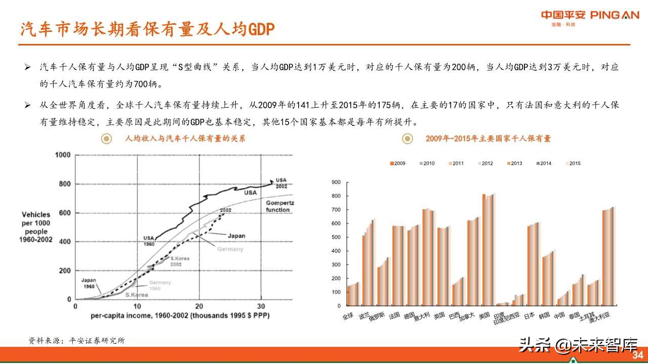福耀玻璃深度解析：全球化稳步前进，新业务联动发展
