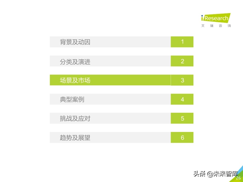 2020年中国企业服务研究报告