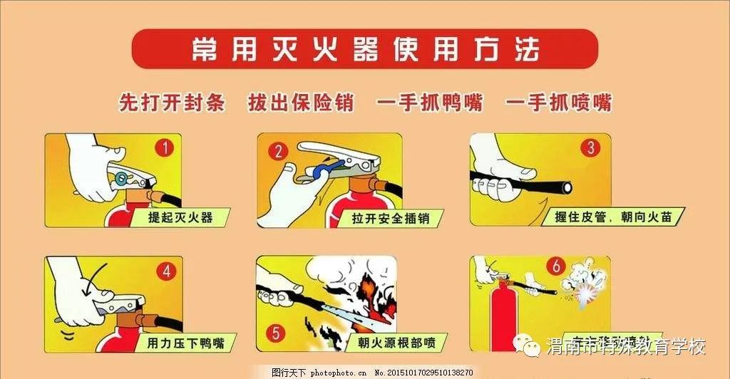 干粉灭火器使用方法 灭火器压力表红黄绿