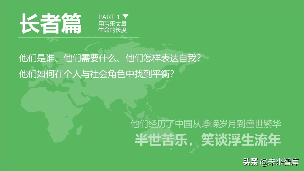 2019年中國城市養(yǎng)老消費(fèi)洞察報(bào)告（62頁）