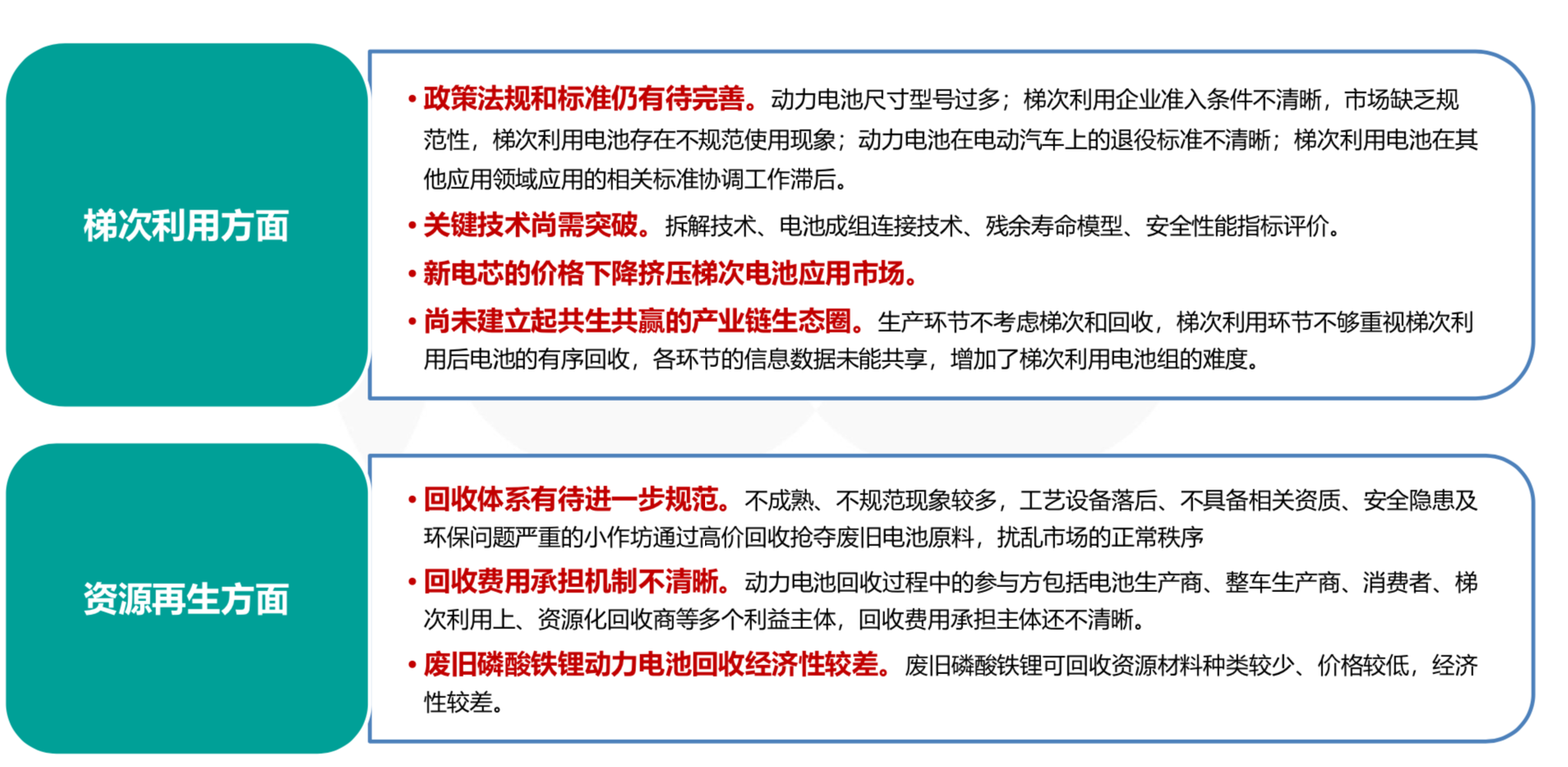 动力电池全生命周期资产价值运营管理策略