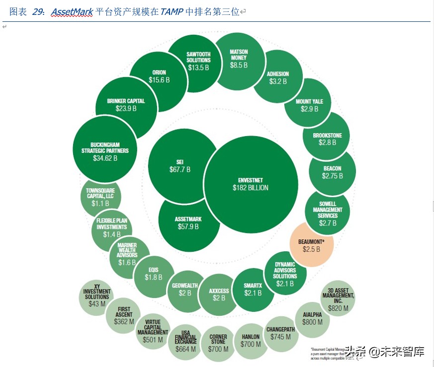 华泰证券深度解析：科技赋能、战略前瞻的行业先行者